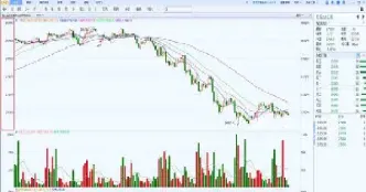 期货如何交易头寸(期货多头头寸与空头头寸的区别)