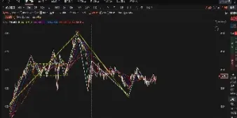 期货螺纹连什么意思(螺纹钢期货跟什么品种有关系)