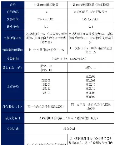 股指期货交易费用佣金(股指期货交易费用佣金是多少)
