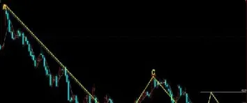 缧纹钢期货连续(今日缧纹钢期货行情)