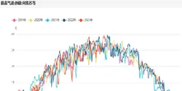 红枣期货主产区(红枣期货最新价格行情)