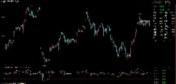 恒生指数期货每日结算(恒生指数期货结算规则)