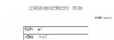 期货预付款比例最低多少(期货付款什么意思)