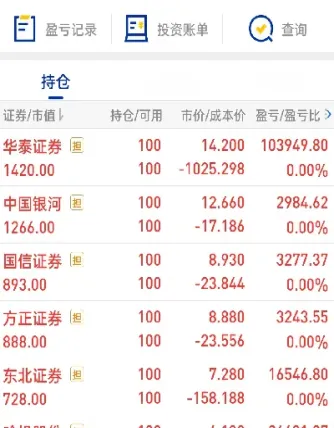 福汇期货交割期多久(福汇外汇期货交易)