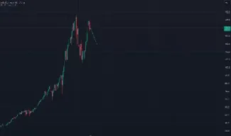 纳斯达克期货实时行情(纳斯达克期货实时行情100)