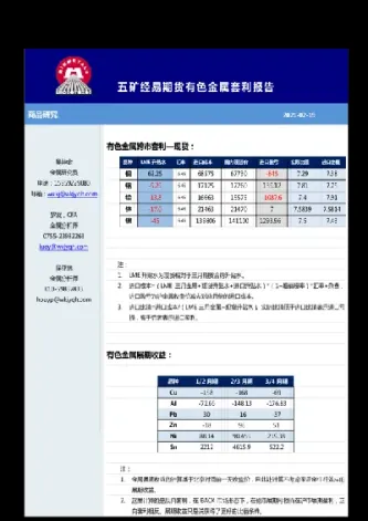 a15000期货(a50期货代码多少)