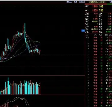 玻璃期货和哪种期货有关联(玻璃期货行情与什么有关联)