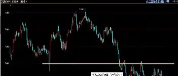 期货交易策略哪个版本比较好(期货交易策略可以买吗)