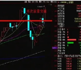 昨天板块期货大涨(昨天板块期货大涨原因)