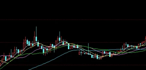 豆油期货波动一个点是多少(豆油期货一天涨跌多少个点)