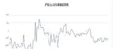 沪铅期货即时行情(沪铅期货实时行情最新2101)