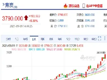 难怪动力煤等期货一直在涨(动力煤期货还会涨吗)