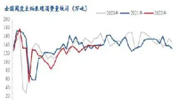 大豆期货走市(大豆期货走势)