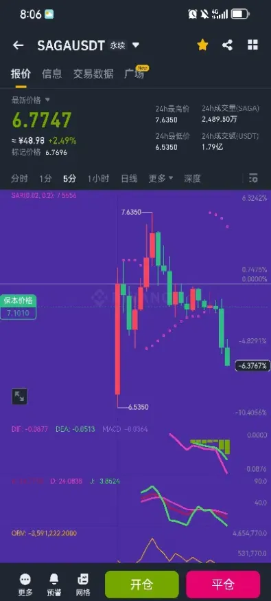 石油期货冤大头(石油期货大跌的原因)