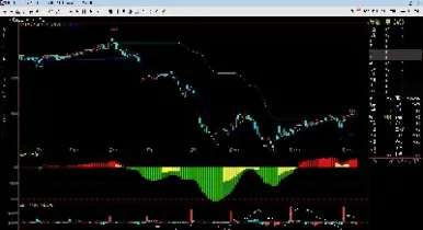 期货多头占据优势(多头期货头寸是什么意思)