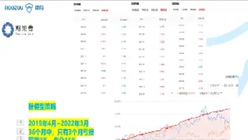 资金用的少的几种期货(资金少怎么做期货)