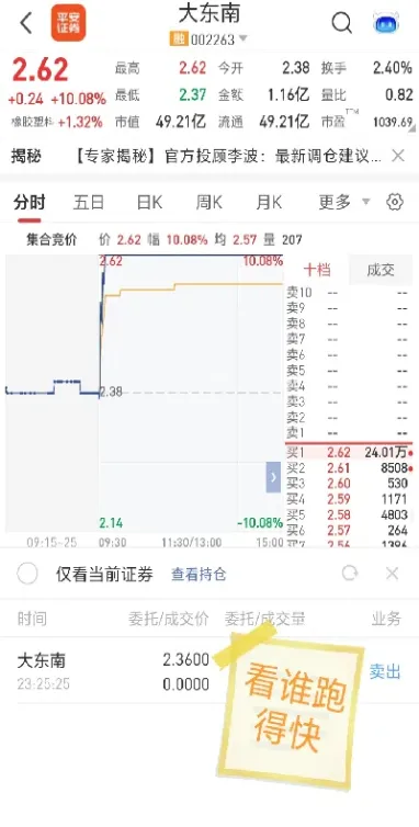 期货提前挂单好吗(期货可以提前挂单买卖吗)
