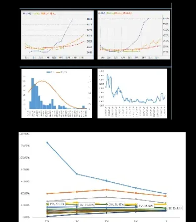锌期货延续下跌(锌期货涨停是多少)