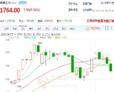 1809玻璃期货实时行情(玻璃期货行情实时行情)
