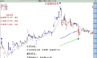 期货知行合一是什么意思(期货交易知行合一)