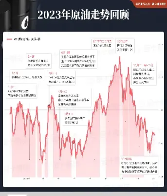 期货大商所五档(大商所期货交割流程)