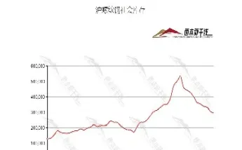 铁矿石期货4月交割(铁矿石期货交易需要什么条件)