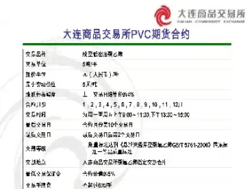 大连期货纤板合约(大连期货塑料期货)