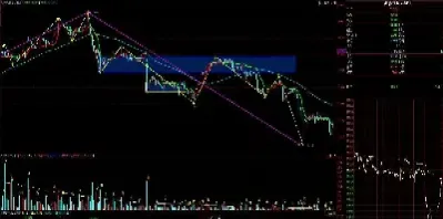 沪银期货交易技巧(沪银期货交易技巧分析)