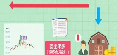 彻底告别杠杆将期货当成生意做(期货去杠杆交易)