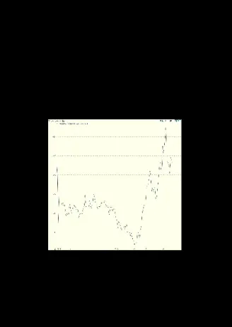 期货近期远期价差(期货与一般远期的不同)