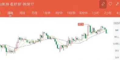 期货黄金涨白银会跟涨吗(期货白银价格受什么影响)