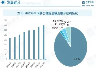 农产品期货种类(农产品期货可以分哪些种类)