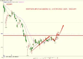 铜铝贵金属期货(铜铝贵金属期货行情)