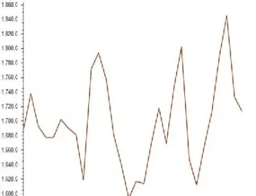 lme铅期货的合约与仓单(铅锭期货实时行情)