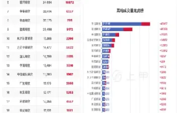菜粕期货最新价格查询(菜粕期货最新价格查询表)