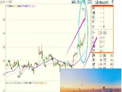 沪银期货是白银吗(沪银期货是白银吗还是黄金)