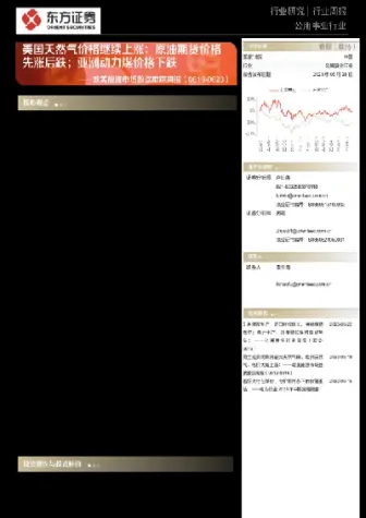 国际天然气期货(国际天然气期货股票)