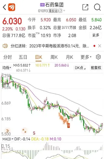 期货可以不用盯盘吗(期货必须时刻盯盘吗)