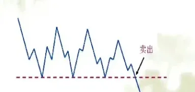 期货差值等于现量(期货价差计算公式)