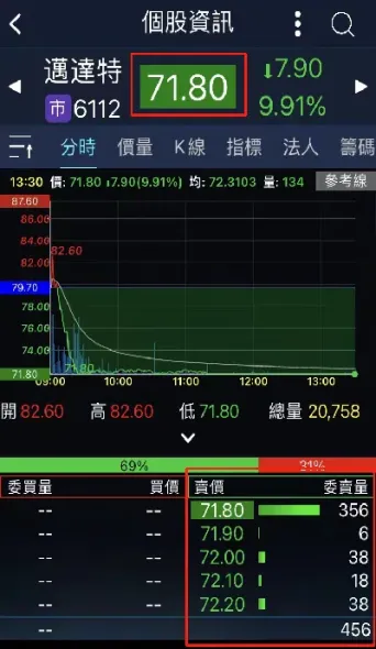 期货跌停还可以(期货跌停还能平仓吗)