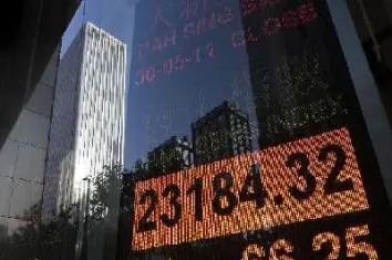 国内做美国期货如何喊价(美国期货市场体量)