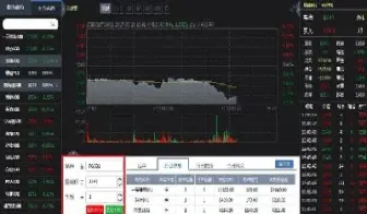 期货平仓收费品种(期货平仓用什么价好)