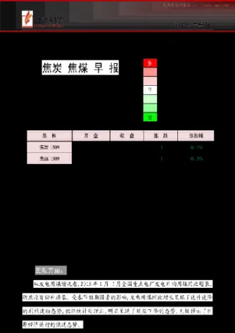 期货焦煤报告(焦煤期货分析报告)
