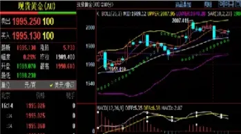 宝诚期货是什么(宝城期货是什么级别)