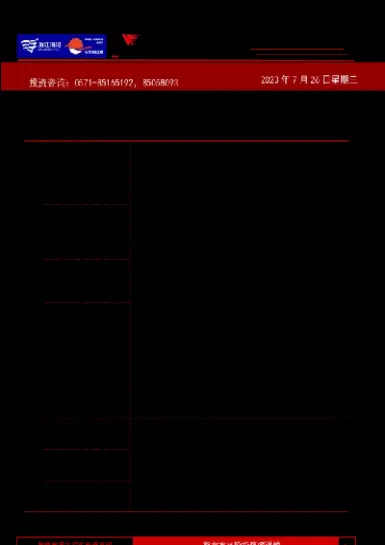 期货交易提示(期货交易提示交易失败)