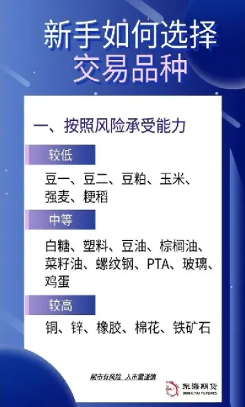 期货如何选强势品种(如何选出涨幅较大的期货品种)