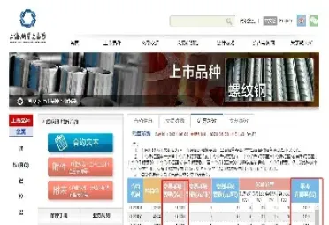 期货郑煤的最新手续费(郑煤期货实时走势)