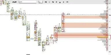 期货代码怎么排列(期货品种的代码是怎么来的)