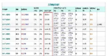 期货限仓后果是下跌(期货限仓趋势翻转还是继续)