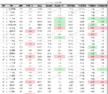 期货黄金排行榜(期货黄金排行榜最新)